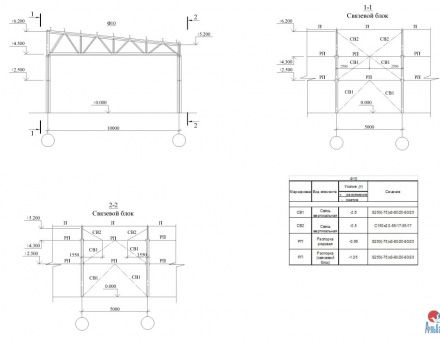 Однопролетные распорки и связи 4,5 метров