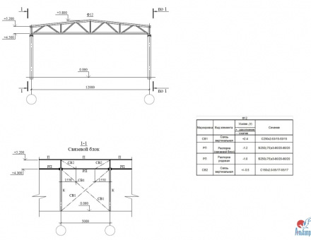 Однопролетные распорки и связи 4,5 метров