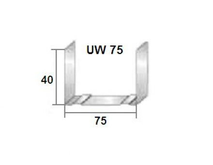 Профіль UW 75