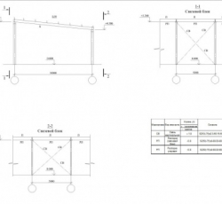 Однопролетные распорки и связи 4,5 метров