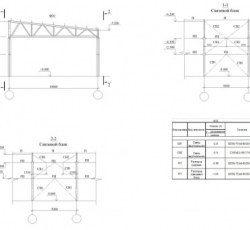 Однопролетные распорки и связи 4,5 метров