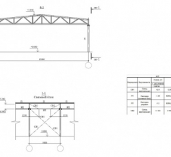 Однопролетные распорки и связи 4,5 метров