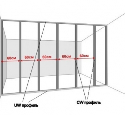 Профіль СW 75