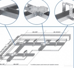 З’єднувач "КРАБ"
