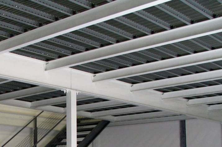 Двутавровая балка