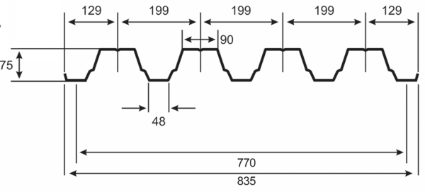 Профнастил ПК-75