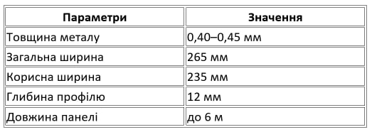 Технічні характеристики металосайдингу Корабельна дошка