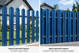 Односторонній і двосторонній паркан із синього металоштахетника